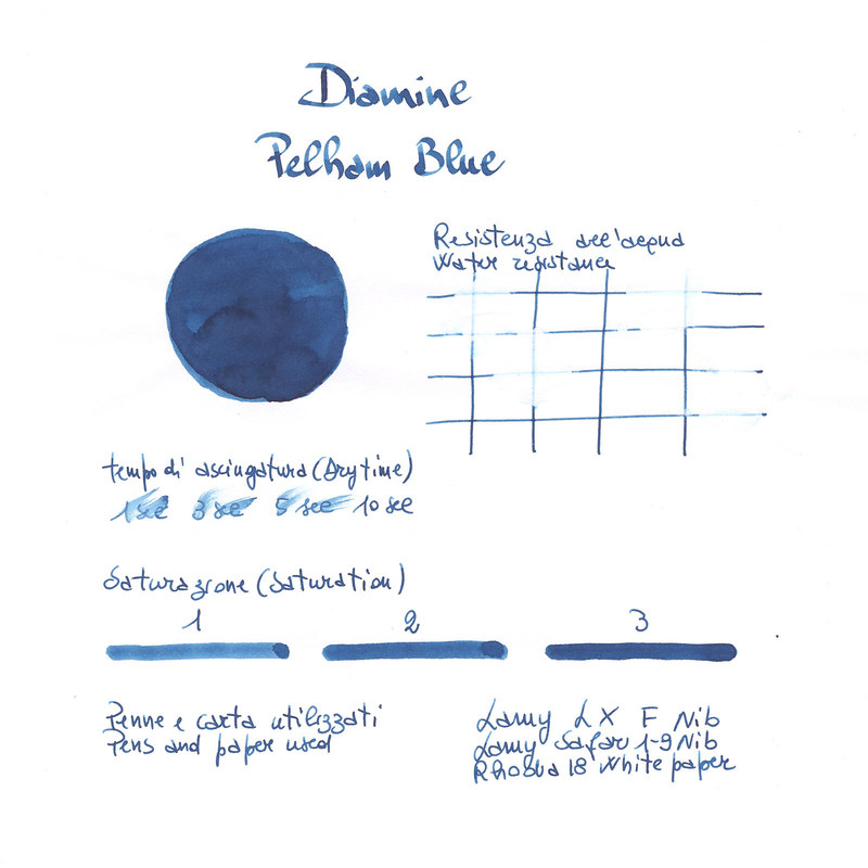Diamine Guitar Pelham Blue Inchiostro 80 ml