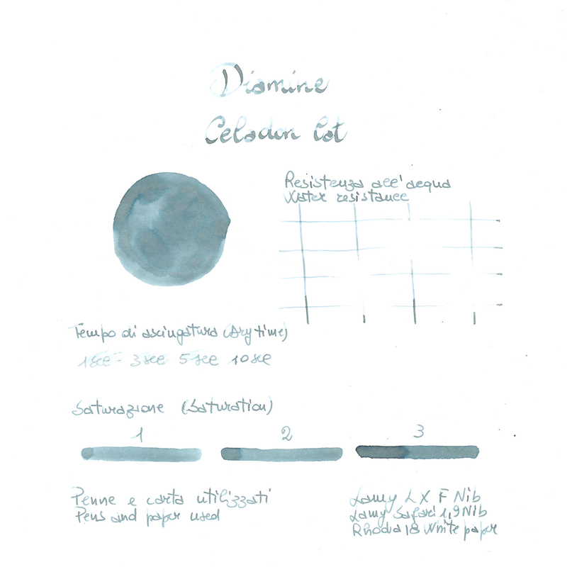 Diamine Celadon Cat Ink Bottle 30 ml