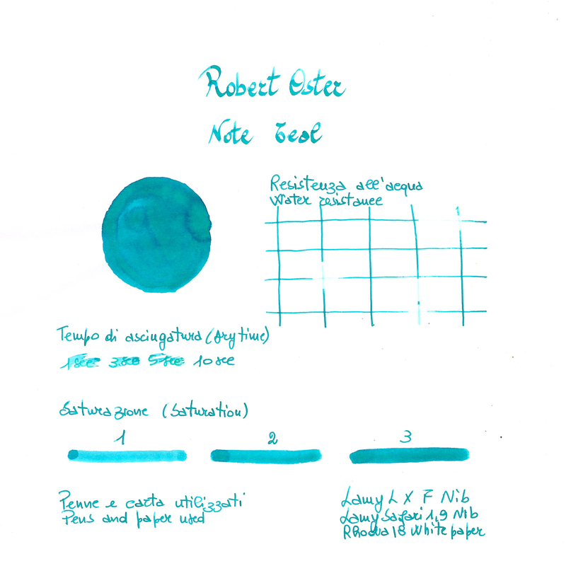 Robert Oster Ten Dollar Note Teal Inchiostro 50 ml