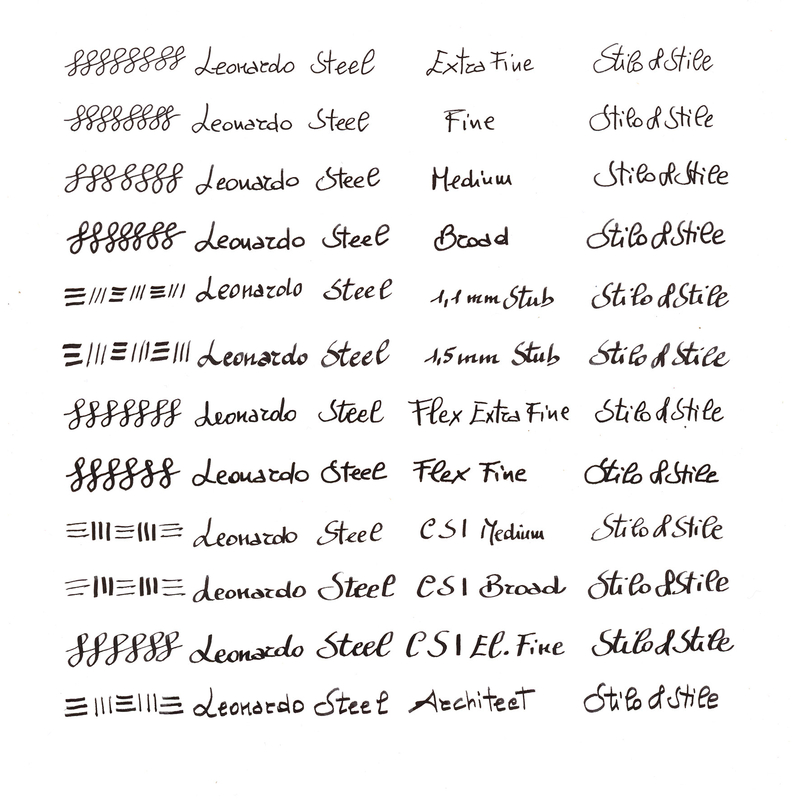 Leonardo Officina Italiana Momento Zero Fountain Pen Alga Green & Rhodium