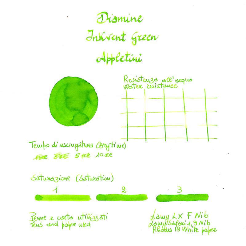 Diamine Inkvent Appletini Inchiostro 50 ml Green Edition
