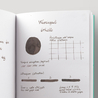 Wearingeul Wearingeul William Shakespeare Othello Ink Bottle 30 ml