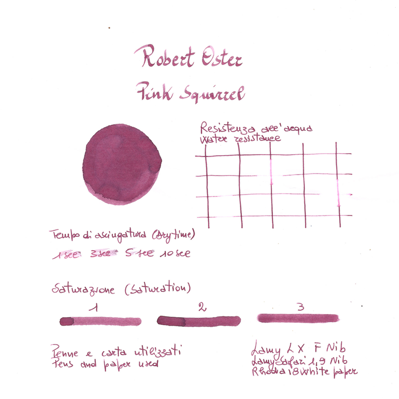 Robert Oster Robert Oster Pink Squirrel Inchiostro 50 ml