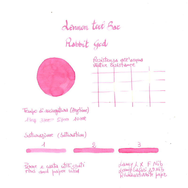 Lennon Tool Bar Lennon Tool Bar 2023 Summer Limited Rabbit God Ink Bottle 30 ml
