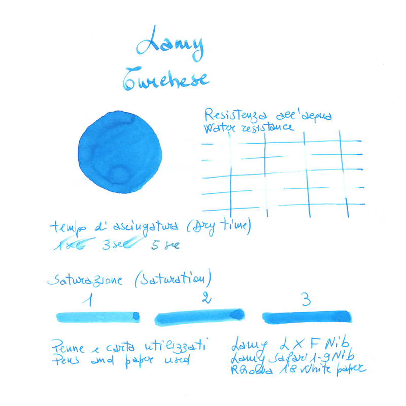 Lamy T10 Turquoise 5 Ink Cartridges