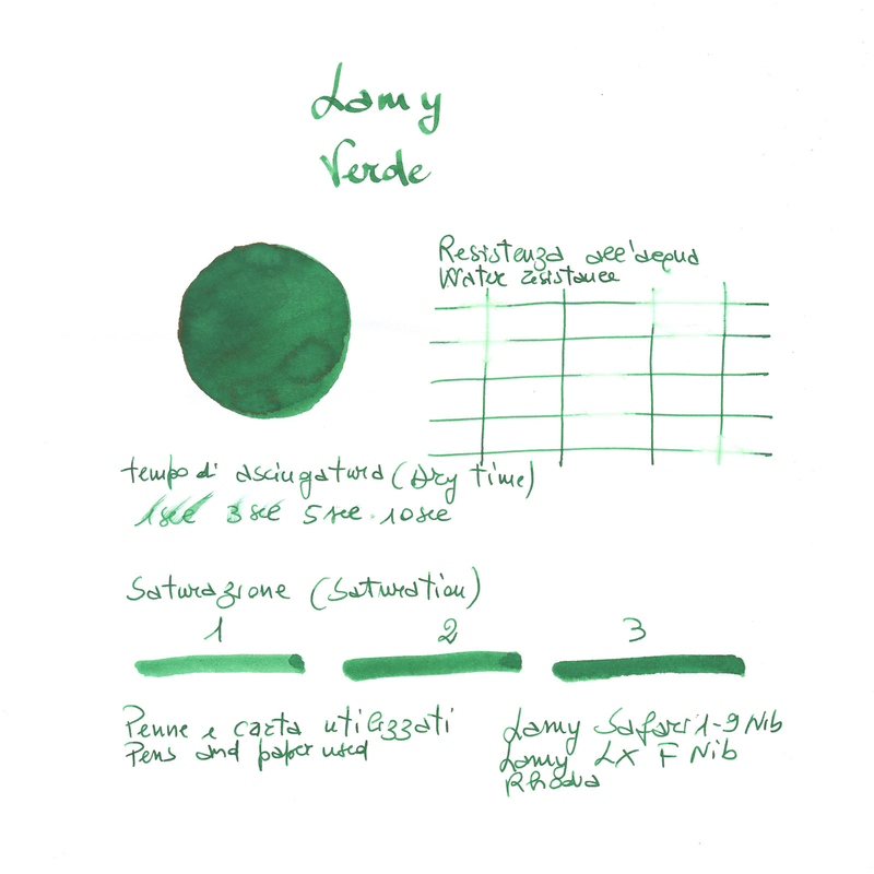 Lamy T52 Verde Inchiostro 50 ml