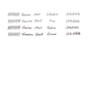 Wancher Wancher Kaleido Fountain Pen Black (Yomatsuri)