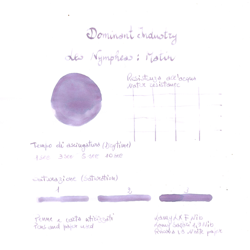 Dominant Industry Ink Dominant Industry Pearl Les Nympheas: Matin Inchiostro 25 ml
