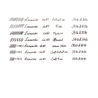 Leonardo Officina Italiana Leonardo Momento Magico Penna Stilografica Anima Nera Matte & Rutenio 14 KT