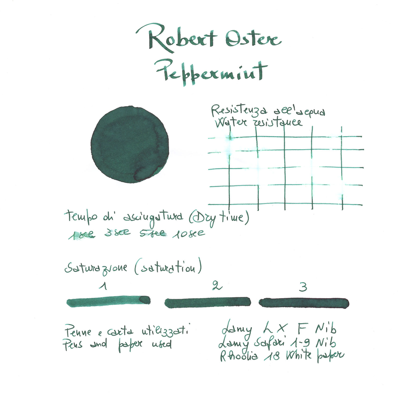 Robert Oster Peppermint Ink Bottle 50 ml