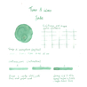 Tono & Lims Tono & Lims Earth Contact Line Jade Inchiostro 30 ml