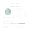Tono & Lims Tono & Lims Earth Contact Line Fluorite Marine Ink Bottle 30 ml