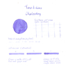 Tono & Lims Tono & Lims Earth Contact Line Chalcedony Inchiostro 30 ml