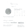 Tono & Lims Tono & Lims Kaleidoscope Pure かすみ (Kasumi) Ink Bottle 30 ml