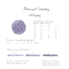 Dominant Industry Ink Dominant Industry Standard Allegory Inchiostro 25 ml