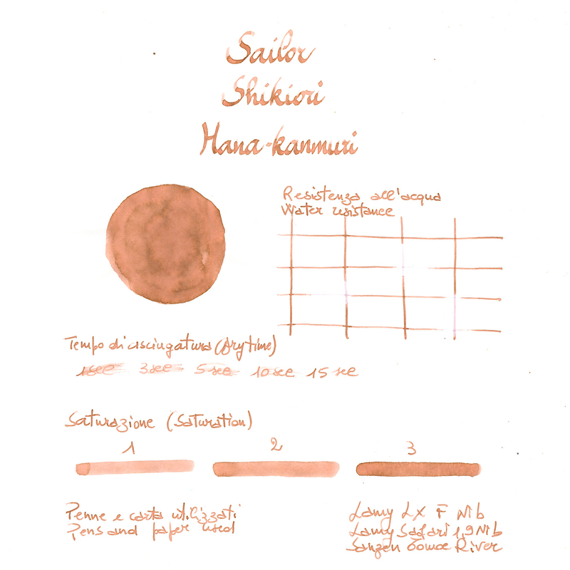 Sailor Sailor Shikiori Hanakanmuri Inchiostro 20 ml