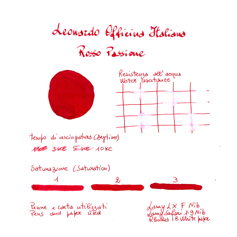 Leonardo Officina Italiana Leonardo Passion Red Ink Bottle 40 ml