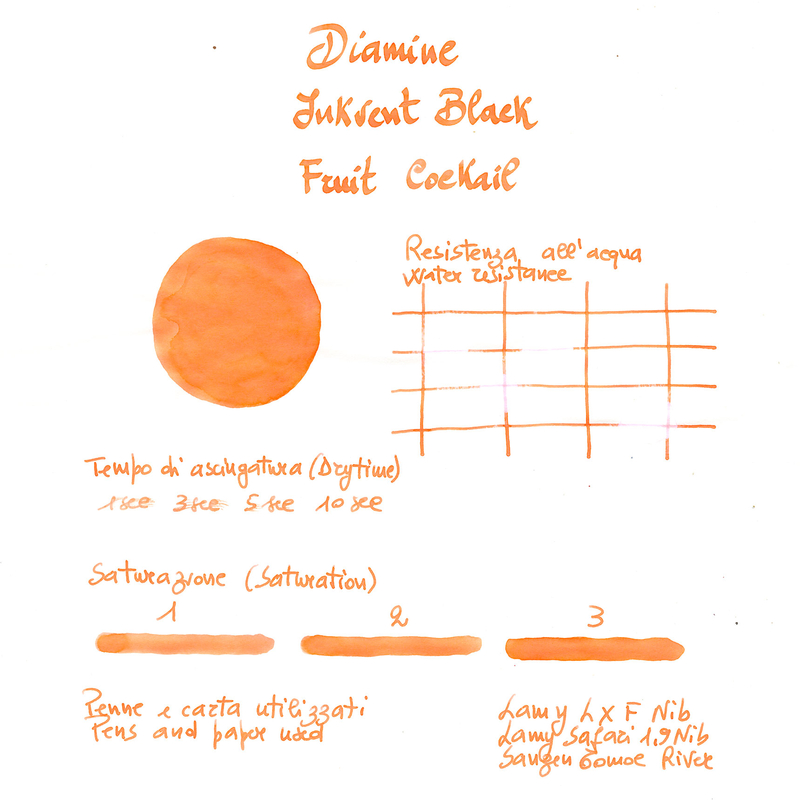 Diamine Diamine Inkvent Fruit Cocktail Inchiostro 50 ml Black Edition Scented