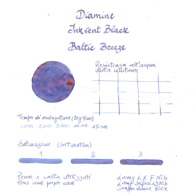 Diamine Diamine Inkvent Baltic Breeze Inchiostro 50 ml Black Edition Shimmer