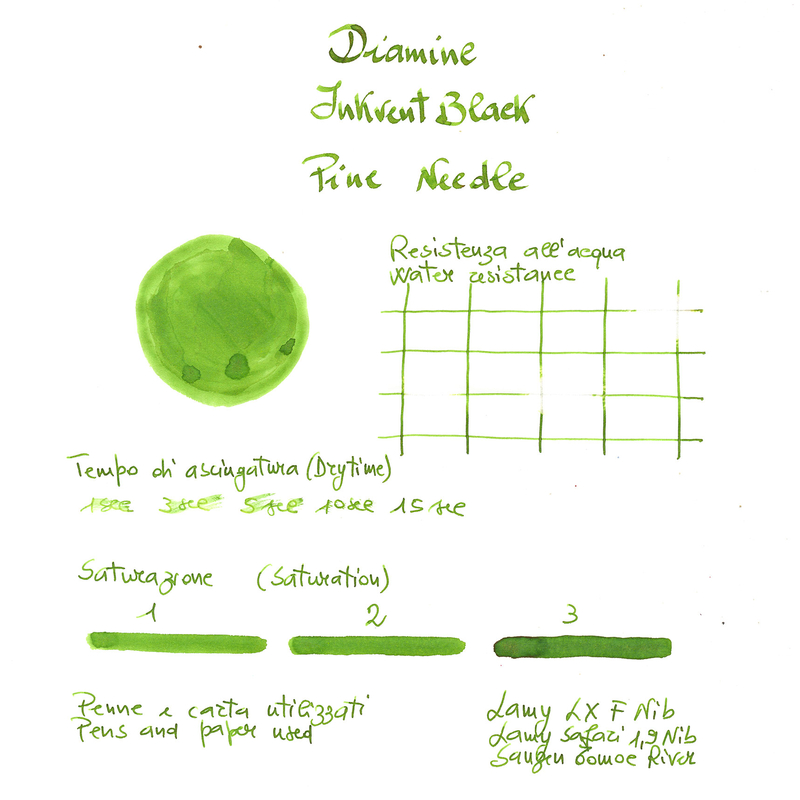 Diamine Diamine Inkvent Pine Needle Inchiostro 50 ml Black Edition Chameleon