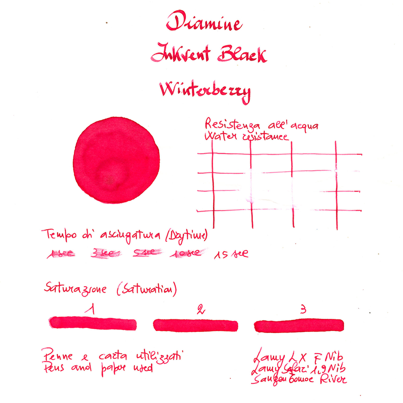 Diamine Diamine Inkvent Winter Berry Inchiostro 50 ml Black Edition Chameleon
