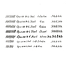 Opus 88 Opus 88 Jazz Penna Stilografica Under the Mistletoe Edizione Limitata