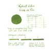 Robert Oster Verde de Rio Inchiostro 50 ml