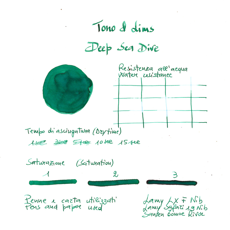 Tono & Lims Tono & Lims Deep Sea Dive Inchiostro 30 ml