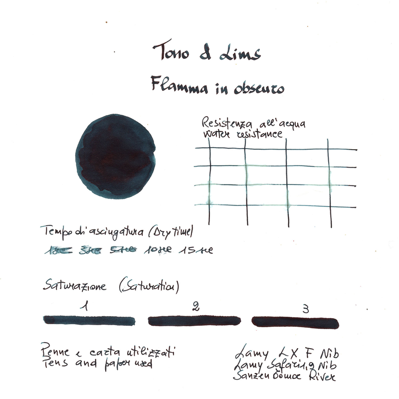 Tono & Lims Tono & Lims Flamma in Obscuro Ink Botle 30 ml