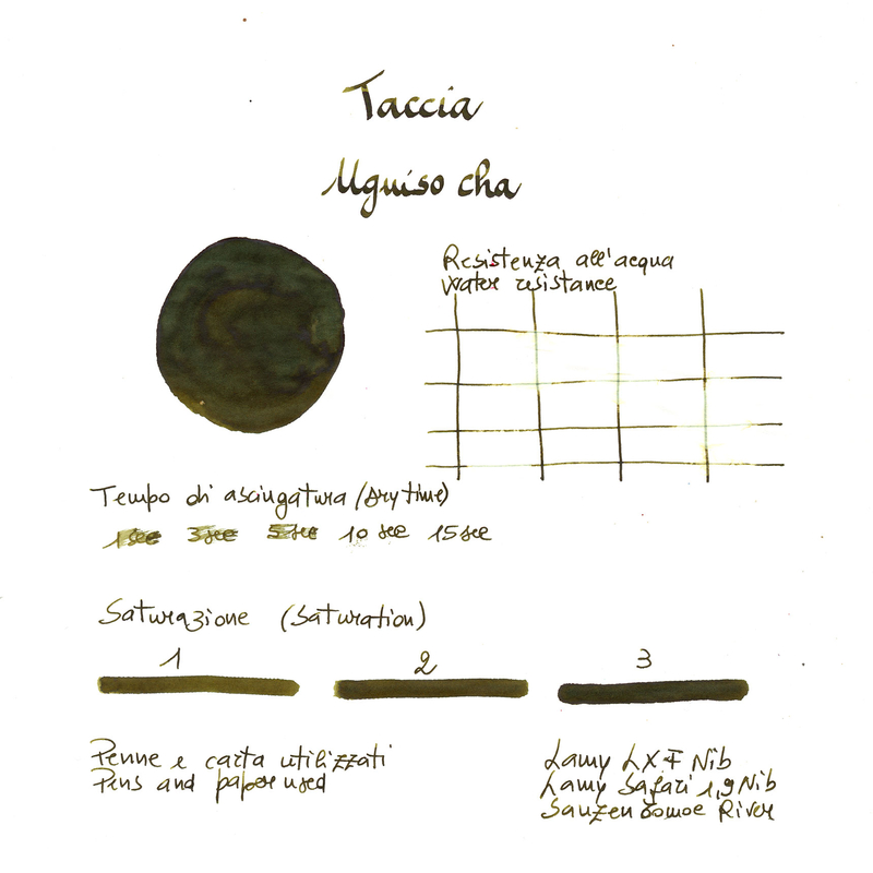 Taccia Taccia Ukiyo-e Kuniyoshi Uguisu Cha Inchiostro 40 ml