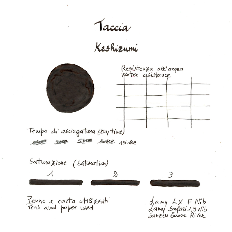 Taccia Taccia Ukiyo-e Kuniyoshi Keshizumi Ink Bottle 40 ml