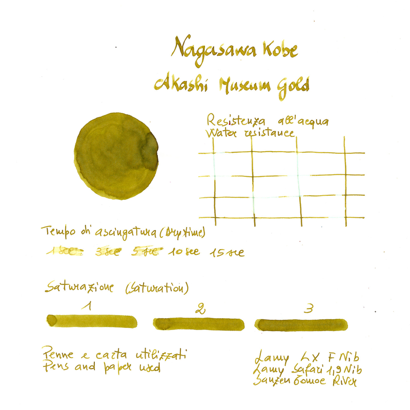 Nagasawa Nagasawa Kobe Monogatari Akashi Museum Gold Ink Bottle 50 ml