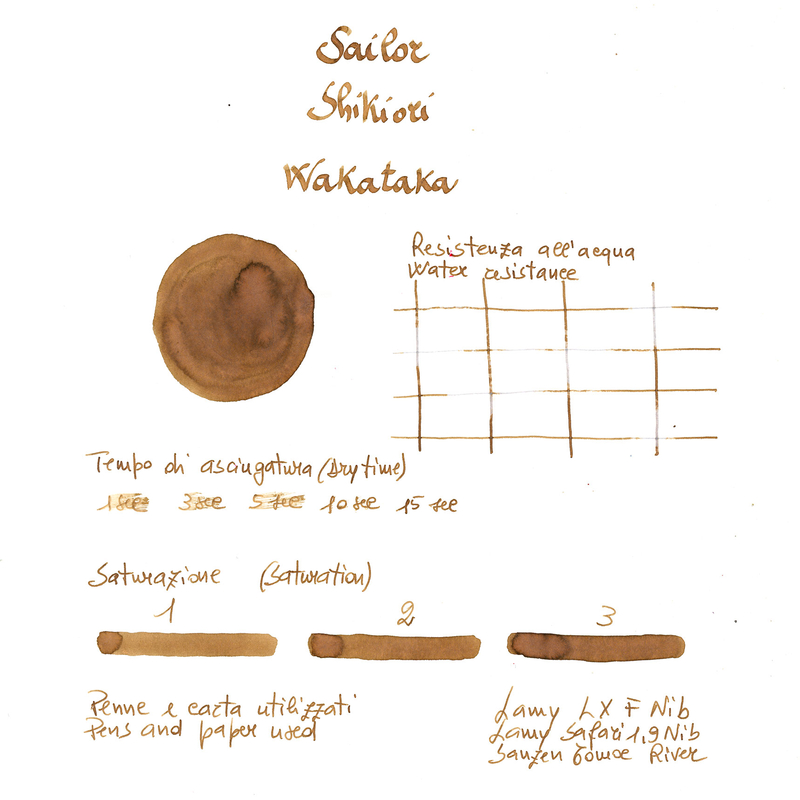 Sailor Sailor Shikiori Wakataka Ink Bottle 20 ml