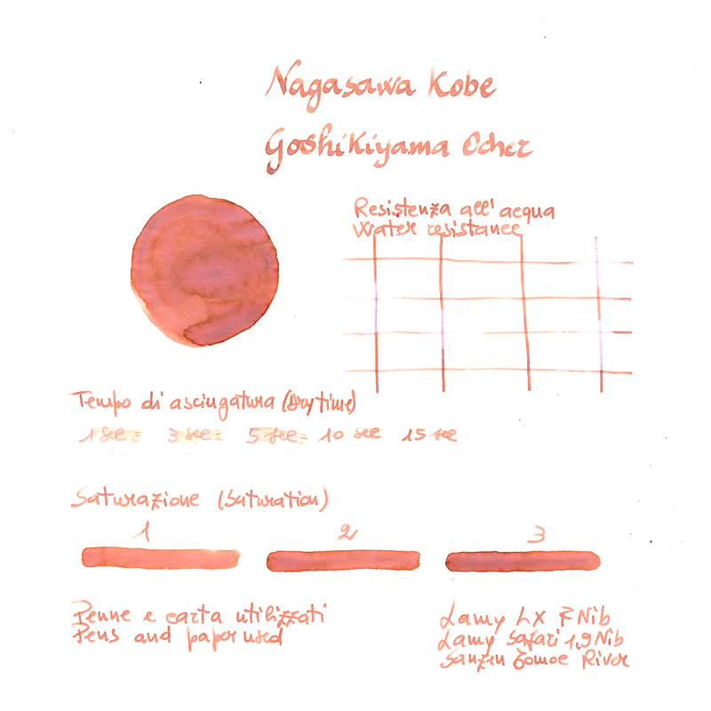 Nagasawa Nagasawa Kobe Monogatari Goshikiyama Ocher Inchiostro 50 ml