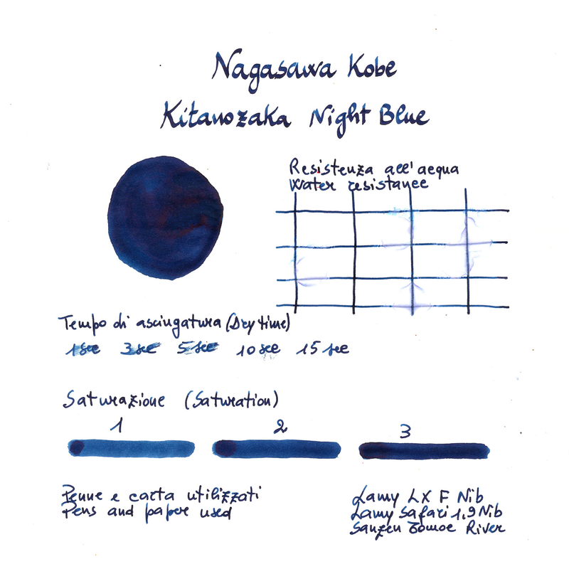 Nagasawa Nagasawa Kobe Monogatari Kitanozaka Night Blue Ink Bottle 50 ml