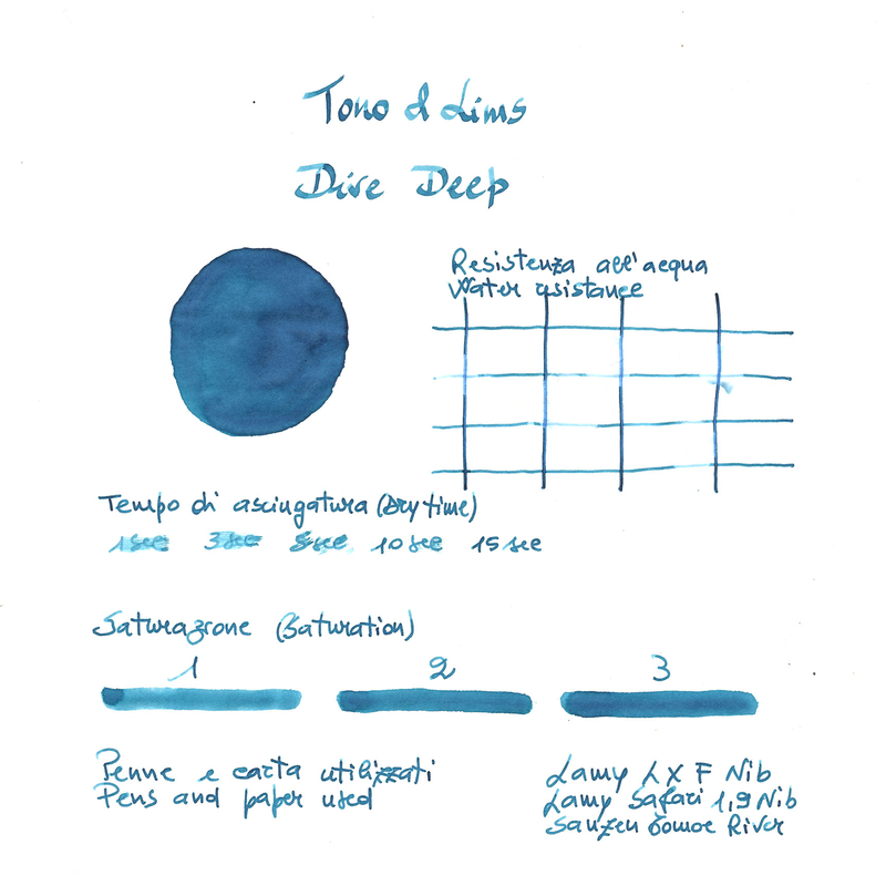 Tono & Lims Tono & Lims Tokyo Special 2026 Dive Deep Ink Bottle 30 ml