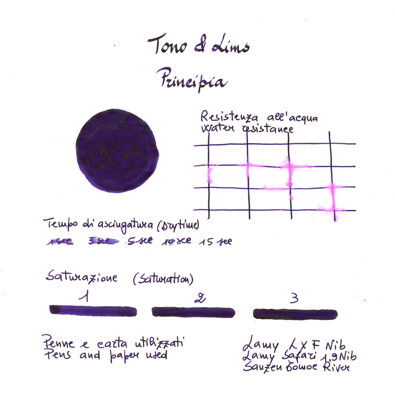 Tono & Lims Tono & Lims Principia Ink Bottle 30 ml