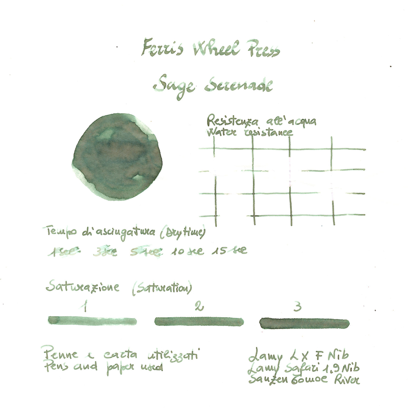 Ferris Wheel Press Ferris Wheel Press Sage Serenade Ink Bottle 38 ml