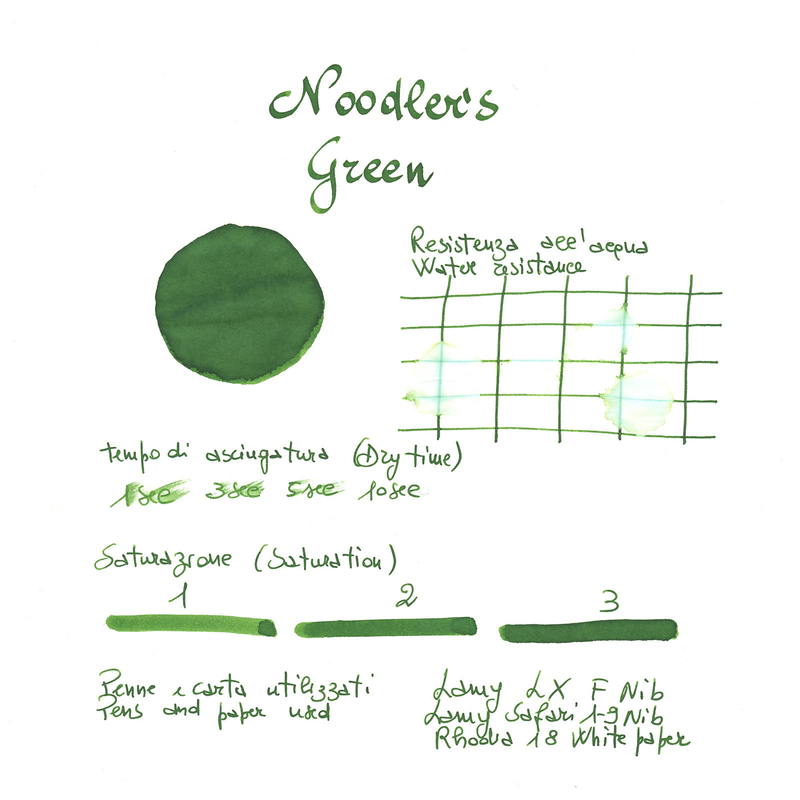 Noodler's Standard Green Ink Bottle 3 oz