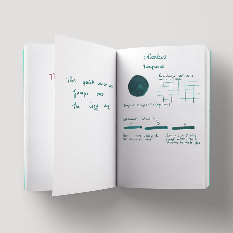 Noodler's Turquoise Ink Bottle 3 oz