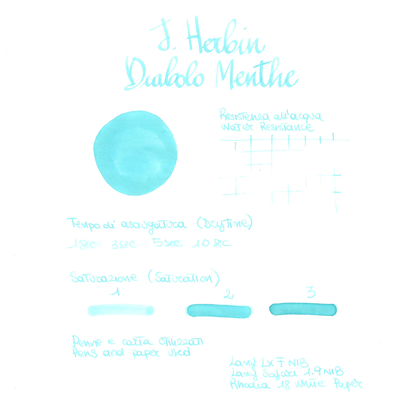 Herbin Diabolo Menthe Inchiostro 10 ml