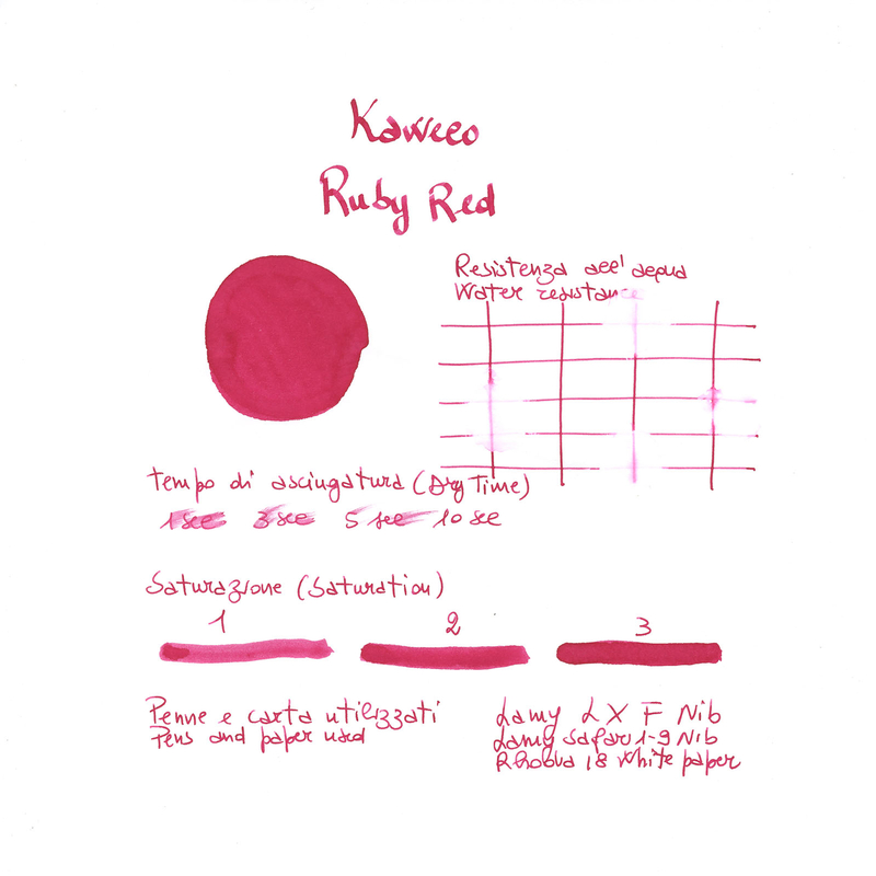 Kaweco Ruby Red 6 Cartucce
