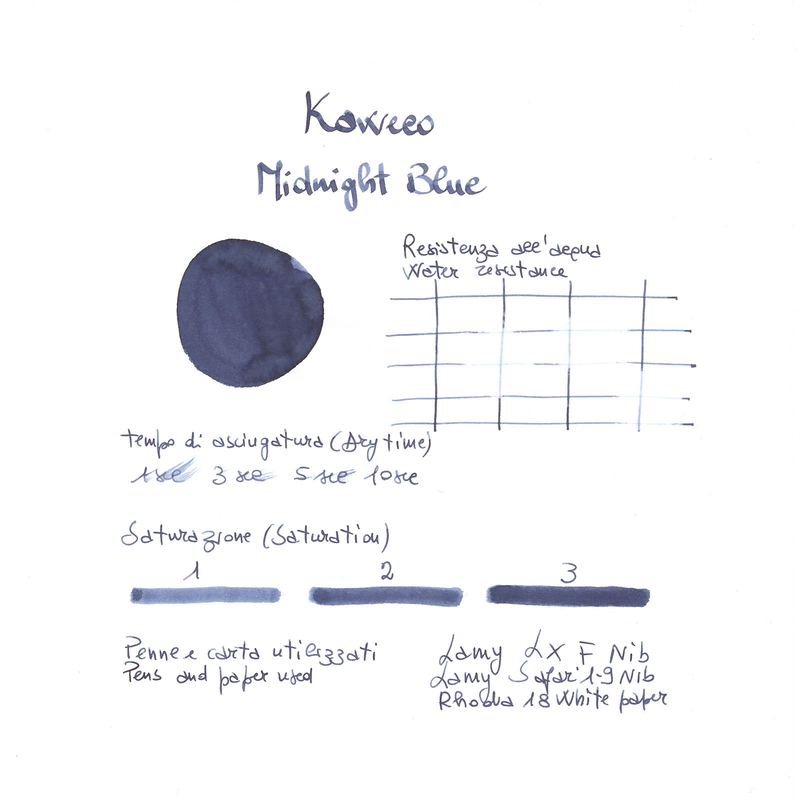 Kaweco Midnight Blue Ink Bottle 30 ml