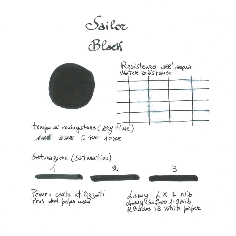 Sailor Nero Inchiostro 50 ml